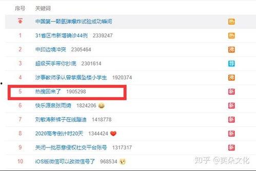 吃瓜娱乐账号起名大全